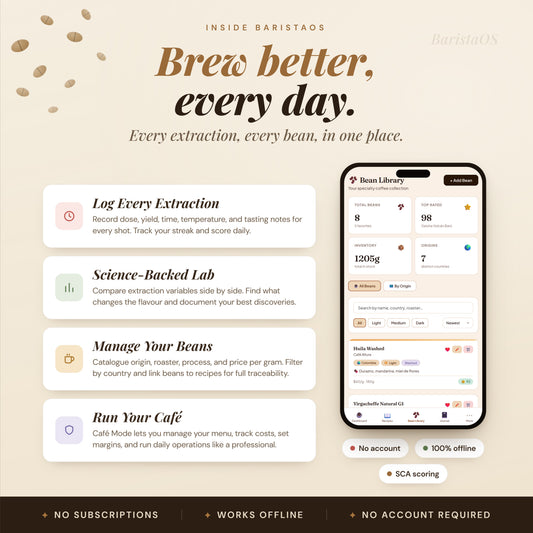 BaristaOS – Specialty Coffee Tracker & Café Management App