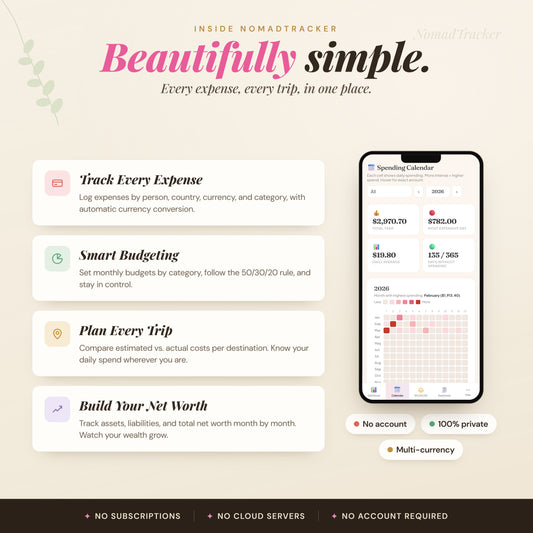 NomadTracker – Budget & Expense Tracker for Digital Nomads & Couples