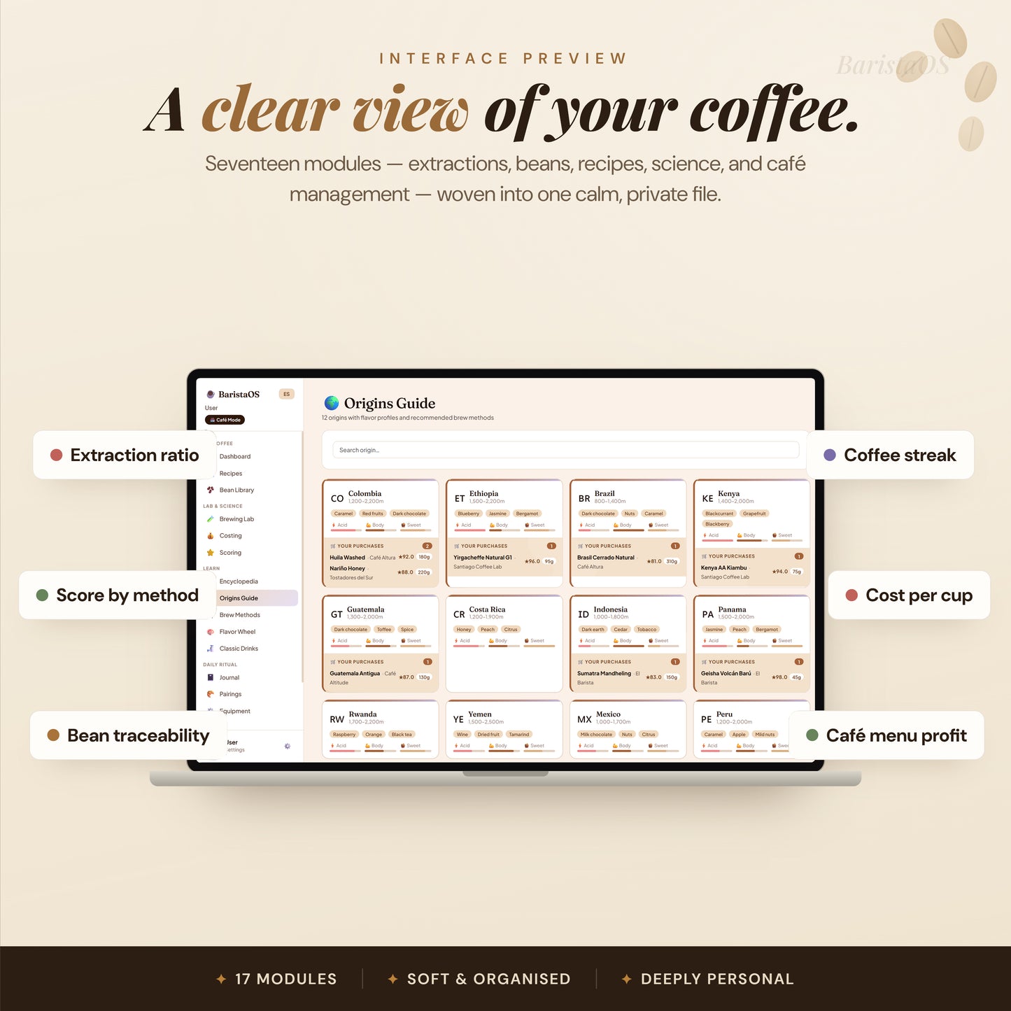 BaristaOS – Specialty Coffee Tracker & Café Management App