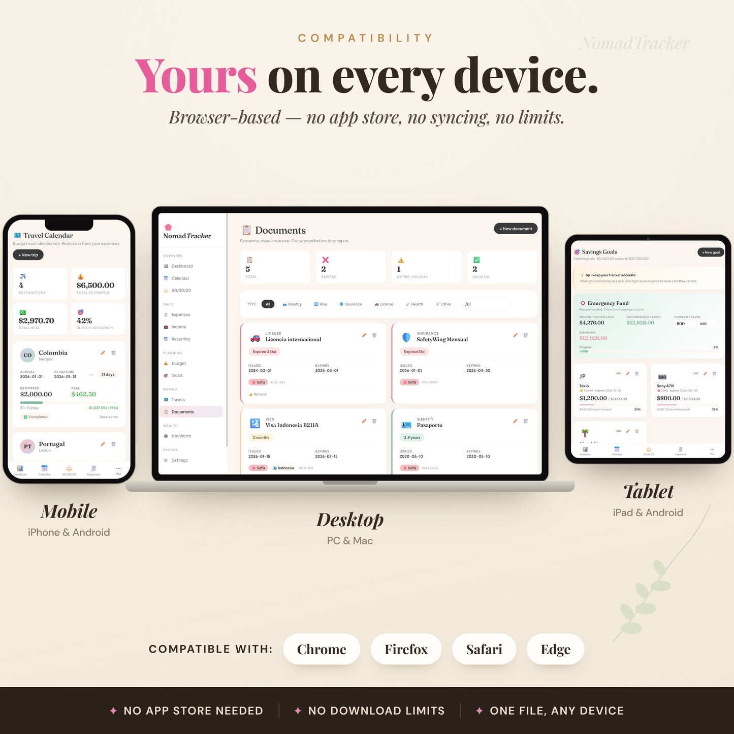 NomadTracker – Budget & Expense Tracker for Digital Nomads & Couples