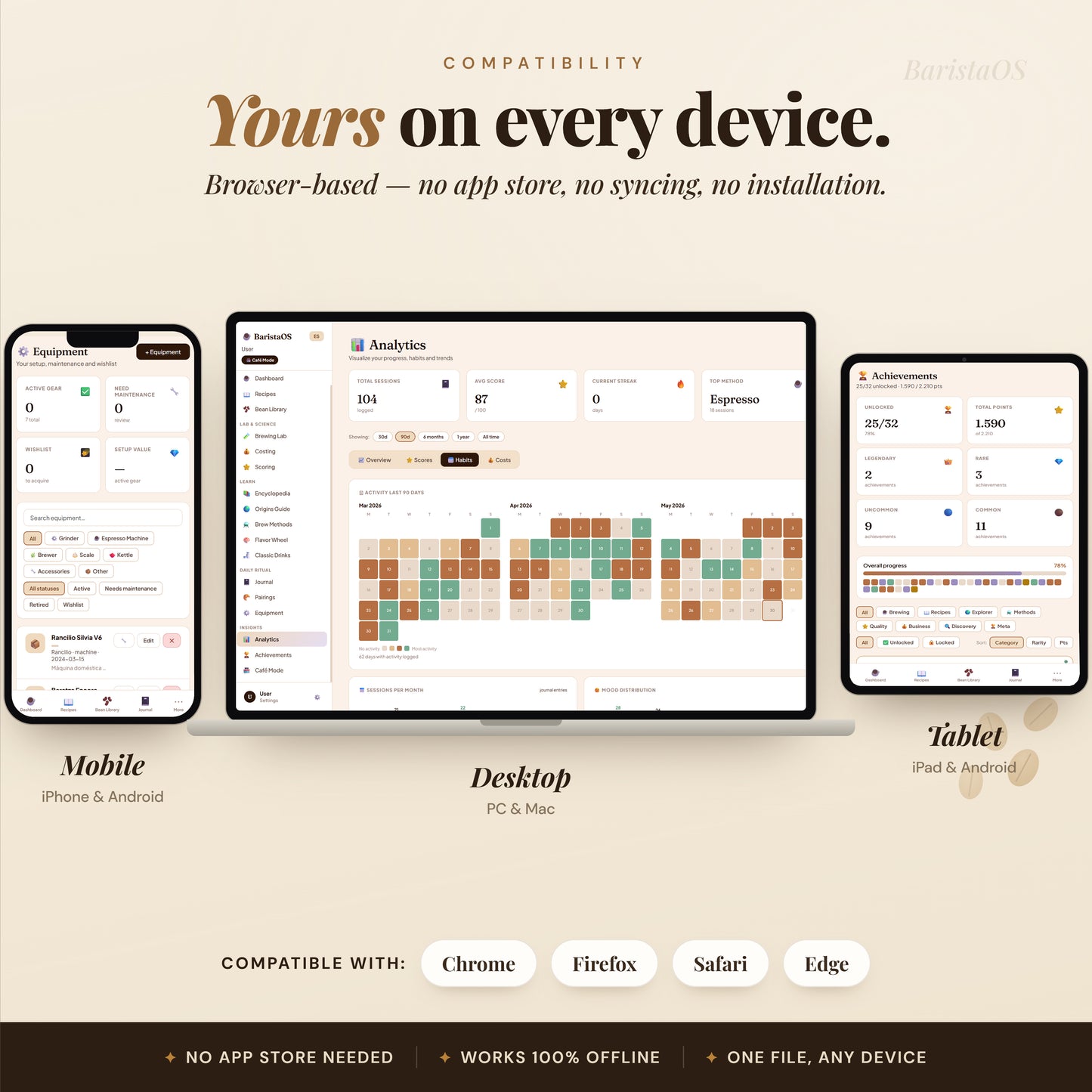 BaristaOS – Specialty Coffee Tracker & Café Management App