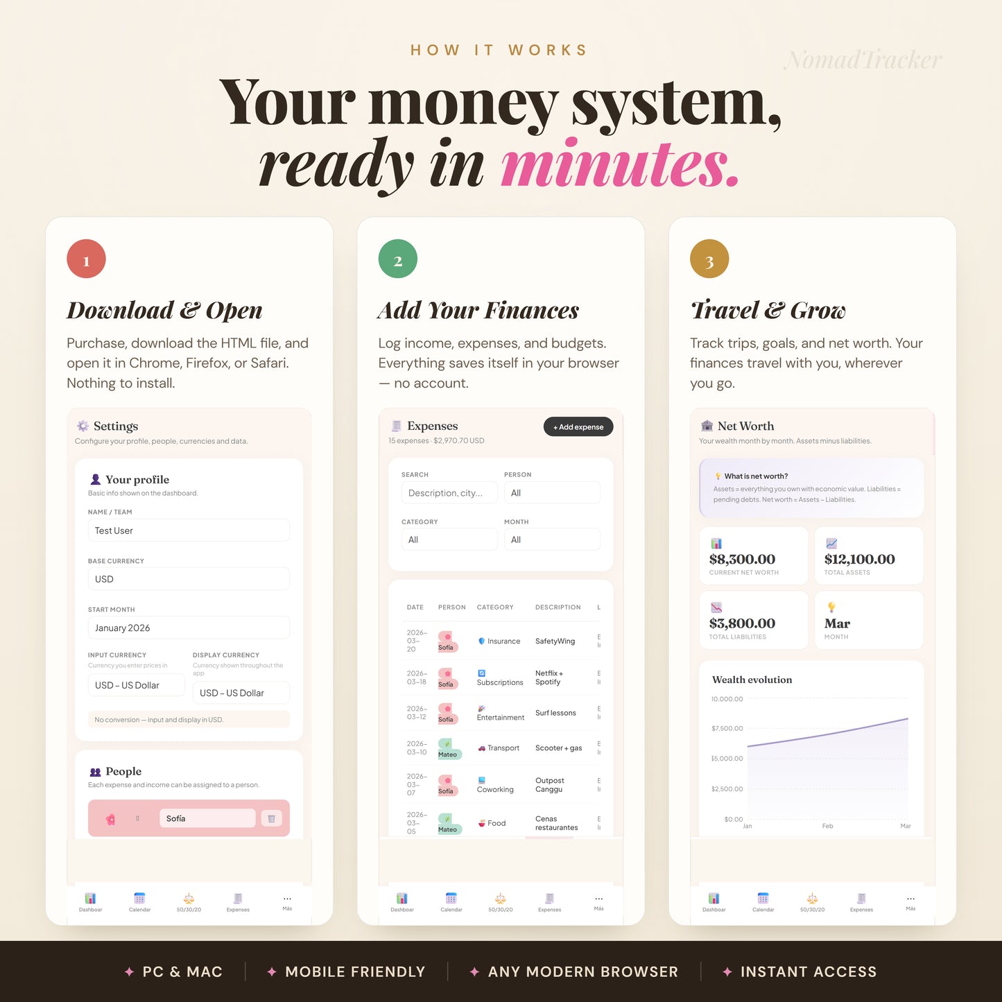 NomadTracker – Budget & Expense Tracker for Digital Nomads & Couples