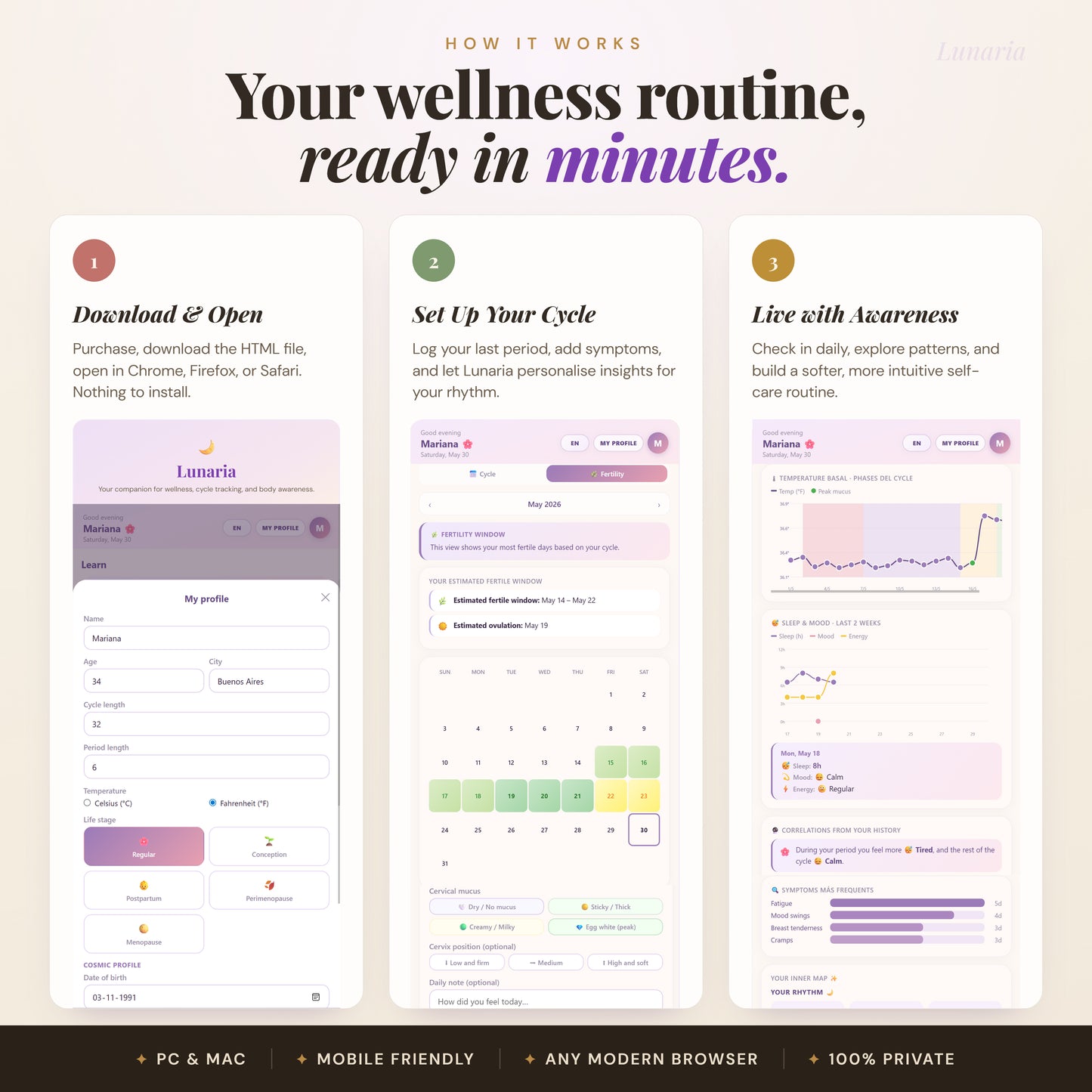 Lunaria – Hormone & Cycle Tracker App for Every Life Stage